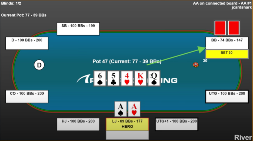 Cash game poker hand example. Pocket aces big blind versus lojack on the river 96 big blinds effective. Hand replay created by EasyHand Replayer.