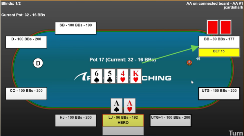Cash game poker hand example. Pocket aces big blind versus lojack on the turn 96 big blinds effective. Hand replay created by EasyHand Replayer.