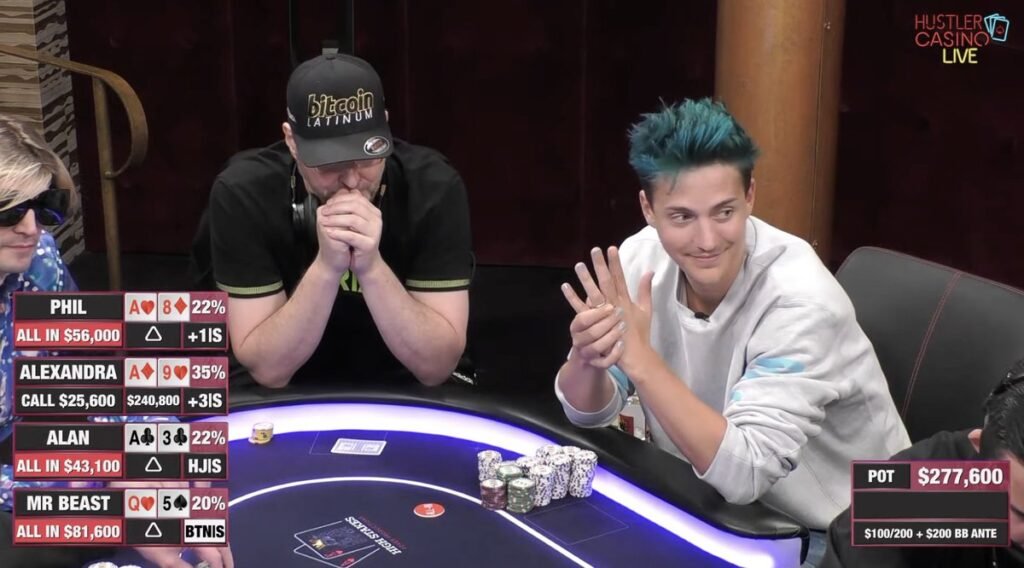 Phil Hellmuth, MrBeast, Alan Keating, and Alexandra Botez play a massive all-in preflop pot on Hustler Casino Live.