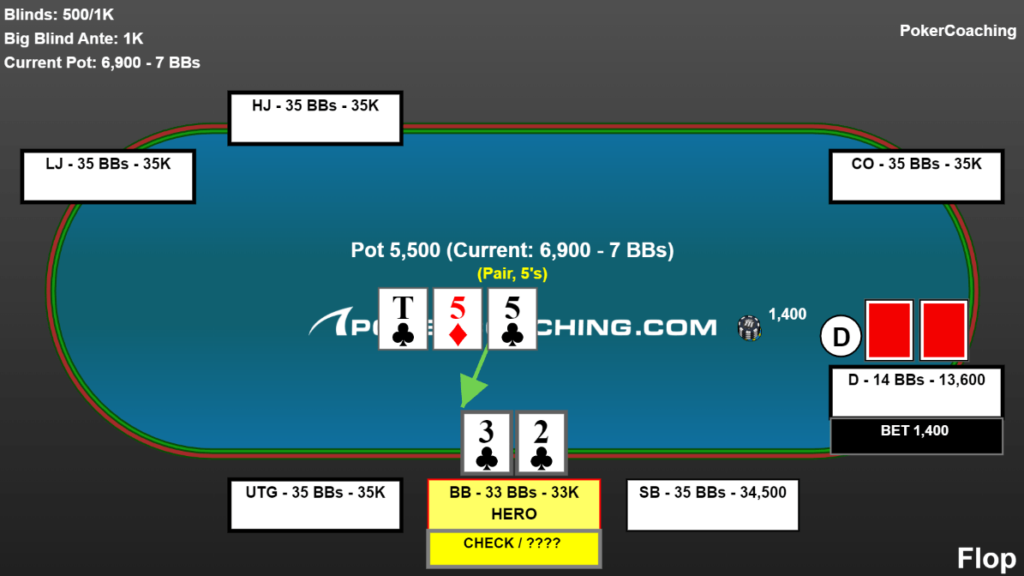 A good strategy is to call wide and get it in when you hit a big pair.