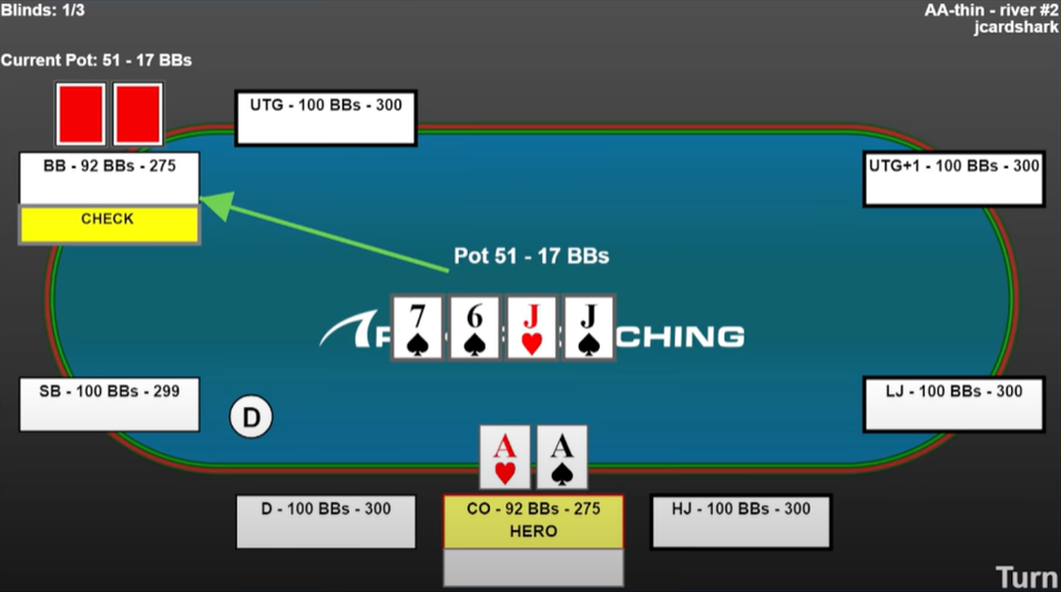 Cash game poker hand example. Pocket aces cutoff facing the big blind on the turn. Hand replay created by EasyHand Replayer.