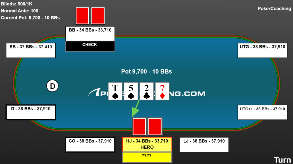Online poker hand example. Poker tournament hand, king-jack suited in the hijack as the preflop raiser with 38 big blinds effective. Facing the big blind postflop heads-up.