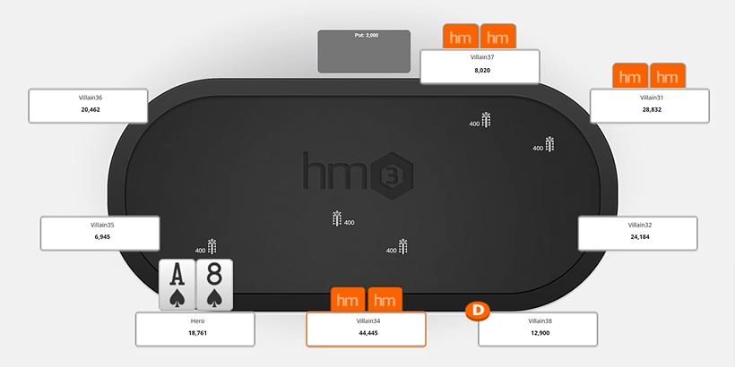 Under-the-gun with ace-eight of spades facing limps from lojack, hijack, and small blind in an online poker tournament.