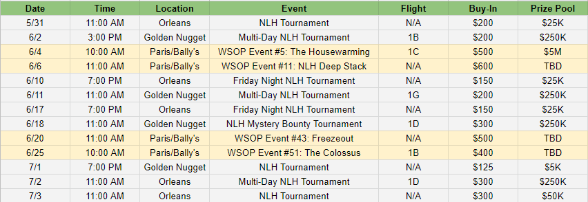 WSOP schedule.