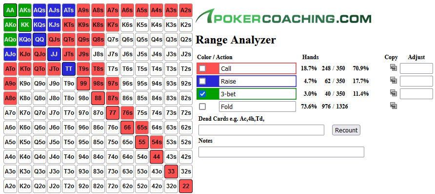 Poker range analyzer PokerCoaching.com Jonathan Little monthly homework assignments.