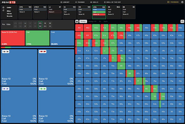 Button Cash GTO 3-bet range vs Middle Position Open